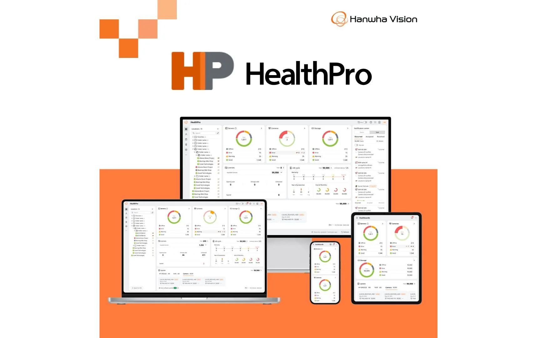 Hanwha Vision HealthPro Gerätelizenz 5 Jahr